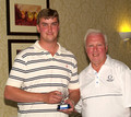 Forums Golf Cup Runner Up - Richard Wildsmith